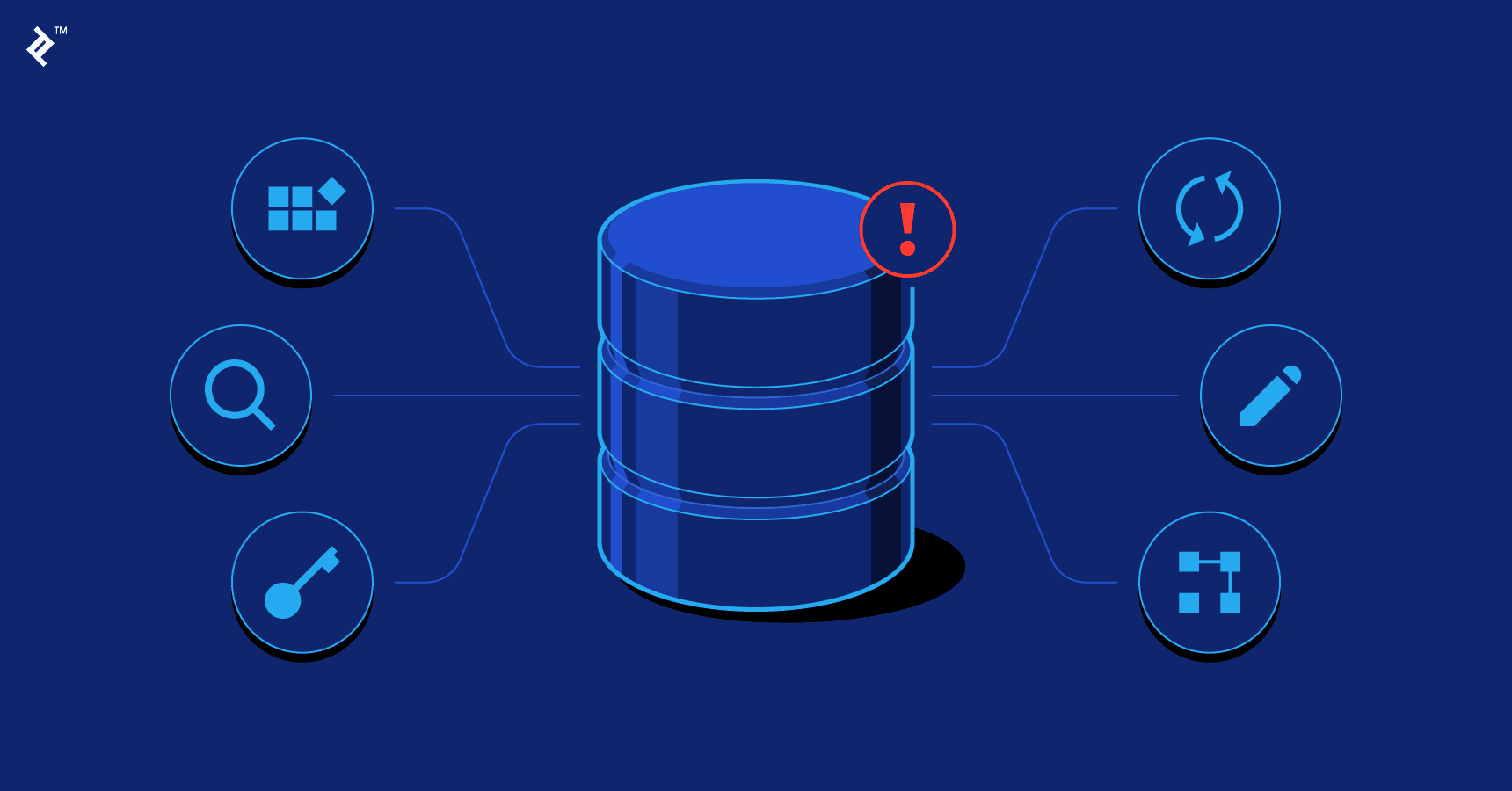 Data Base (Super Quiz)